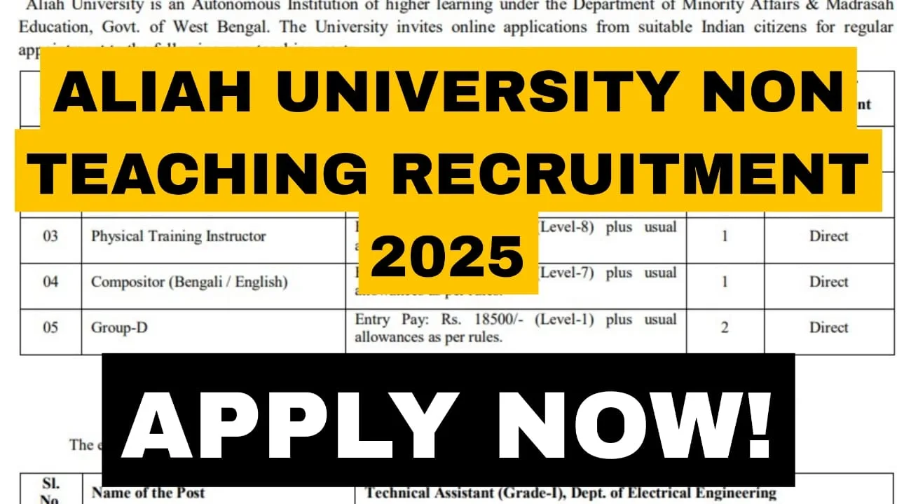 Aliah University Non Teaching Recruitment 2025